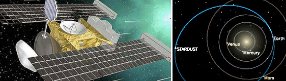   Stardust     Comet Wild 2  2004