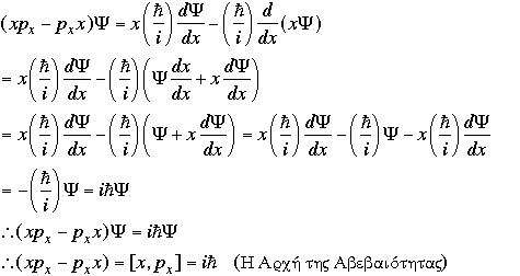 Uncertainty Principle Asserted