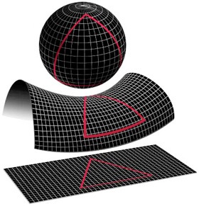 geometry_of_universe geometry_of_universe