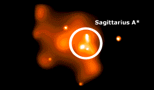 Black Hole in Sagittarius A