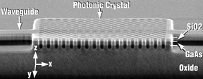 Photonic device