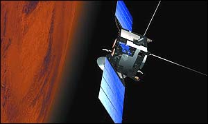    Mars Express    (European Space Agency)
