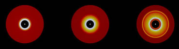 The simulation shows the planet formation process producing bright rings as time passes (left to right