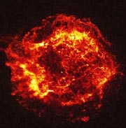 supernova remnant from Chandra X-ray
