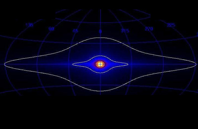           INTEGRAL
