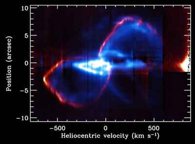 Eta Carinae