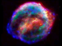 Kepler's Supernova Remnant