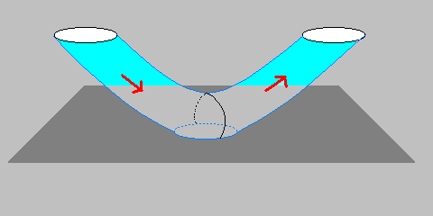 Dbrane/gravition scattering