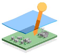 Greenhouse Effect