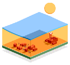 Greenhouse Effect