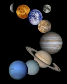planets